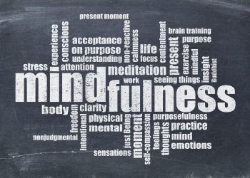 mindfulness word cloud in white chalk on a vintage slate blackboard